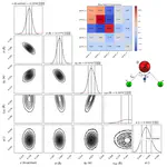 Bayesian Optimization of a Molecular Simulation of H₂O