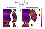 Boltzmann Sampling with Stochastic Interpolants
